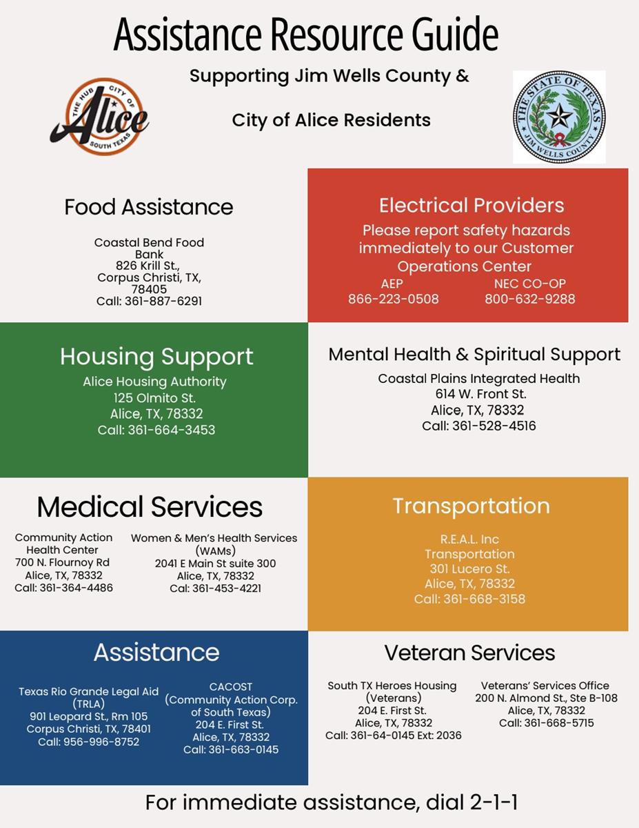 Assistance Resource Guide link